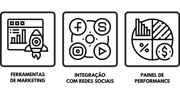 Ferramentas com integração em redes sociais